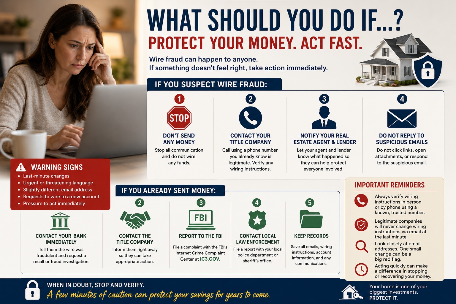 What you should do if you suspect wire fraud