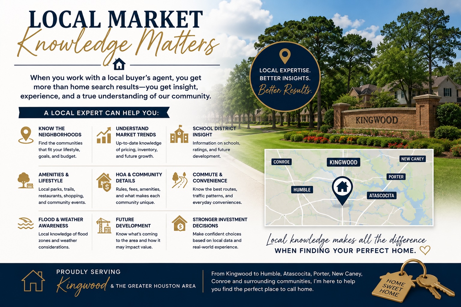 What Does A Buyer's Agent Actually Do? It's More Than Opening Doors 3 Local Market Knowledge Matters