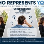 Buyer's agent in Texas compared with a listing agent and an unrepresented homebuyer