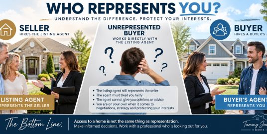 Buyer's agent in Texas compared with a listing agent and an unrepresented homebuyer